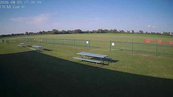 North-East Camera
