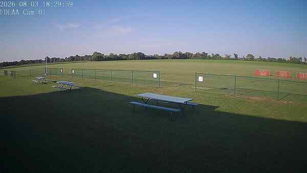 North-East Camera