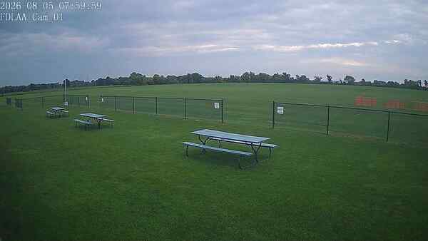 North-East Camera