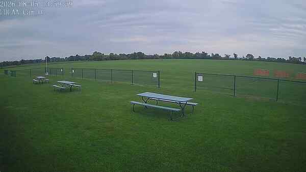 North-East Camera