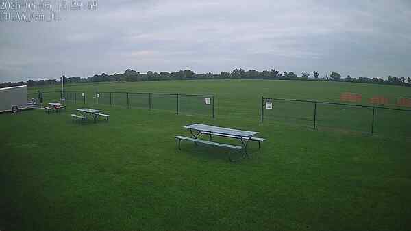 North-East Camera
