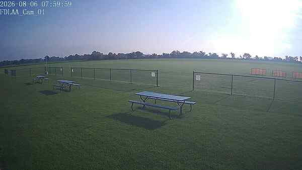 North-East Camera