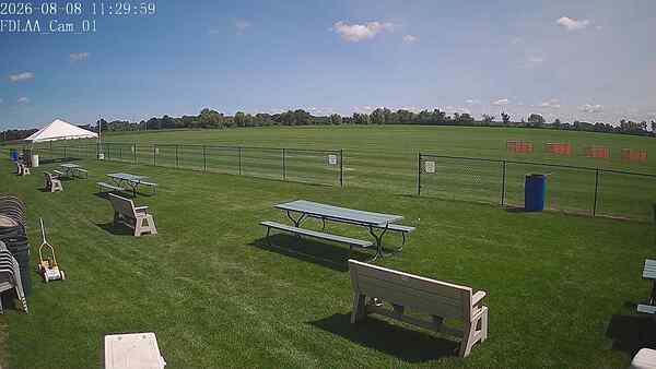 North-East Camera