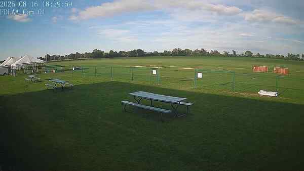 North-East Camera
