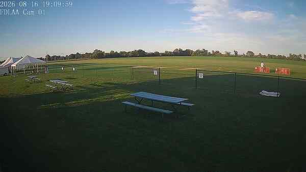 North-East Camera