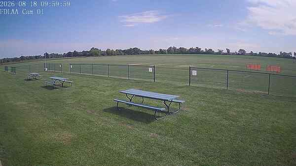North-East Camera
