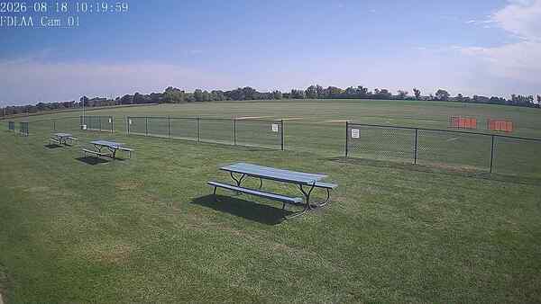North-East Camera