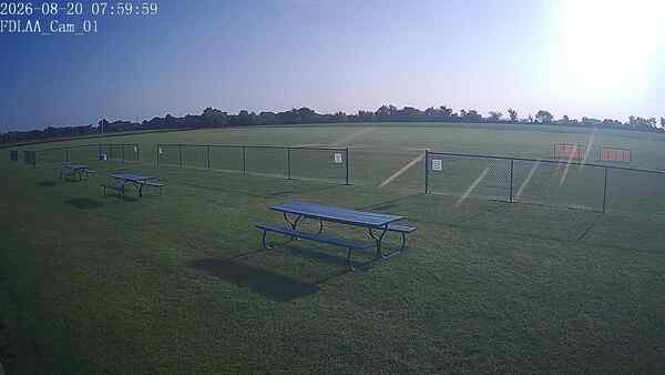 North-East Camera