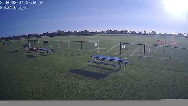 North-East Camera