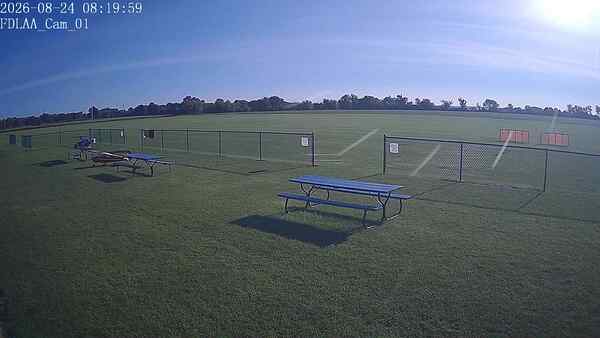 North-East Camera