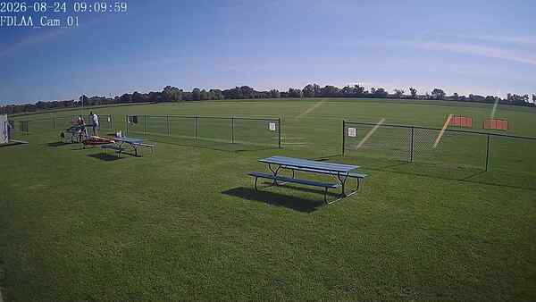 North-East Camera