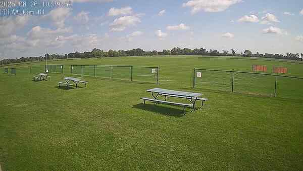 North-East Camera