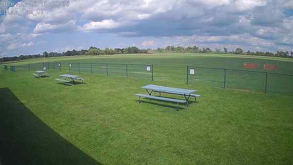 North-East Camera