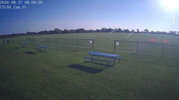North-East Camera