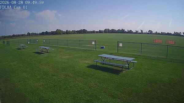 North-East Camera