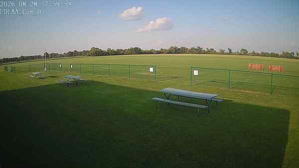 North-East Camera