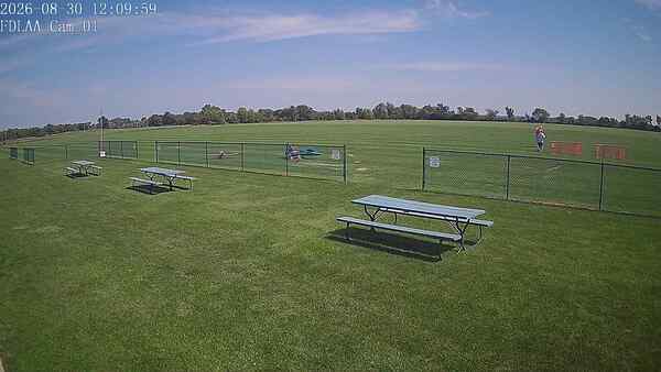 North-East Camera
