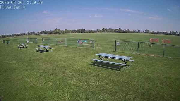 North-East Camera