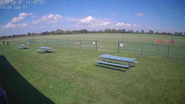 North-East Camera