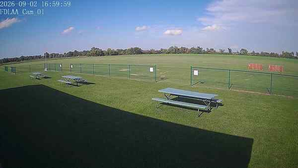 North-East Camera