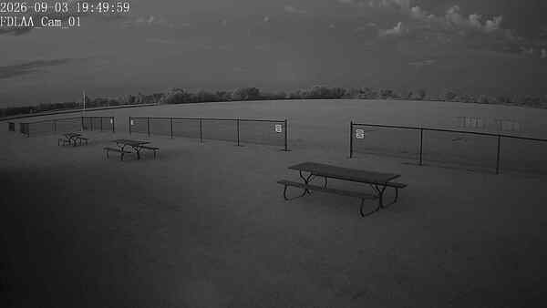 North-East Camera