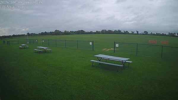 North-East Camera
