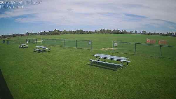 North-East Camera