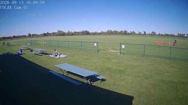North-East Camera