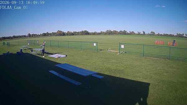 North-East Camera