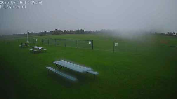 North-East Camera