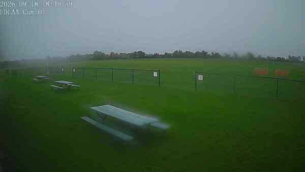North-East Camera