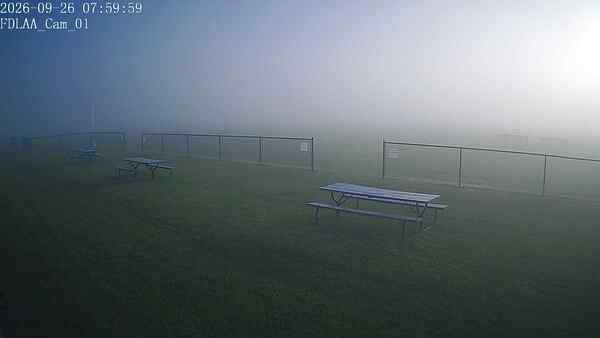 North-East Camera