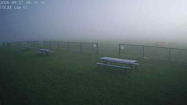 North-East Camera