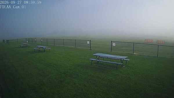 North-East Camera