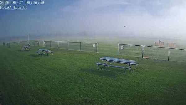 North-East Camera