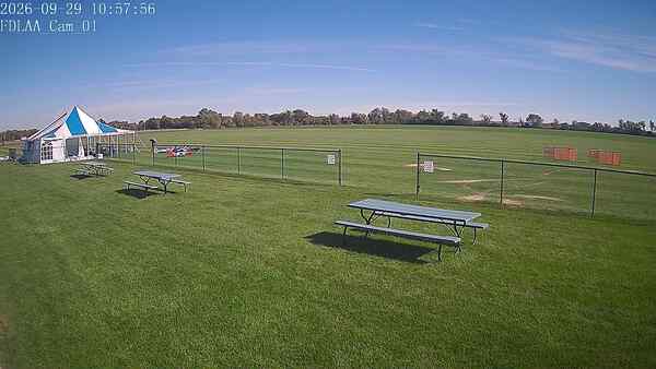 North-East Camera