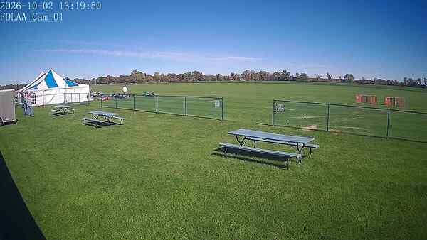 North-East Camera
