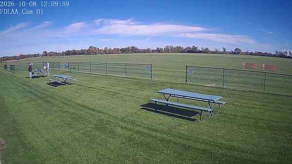 North-East Camera