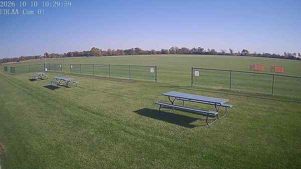 North-East Camera