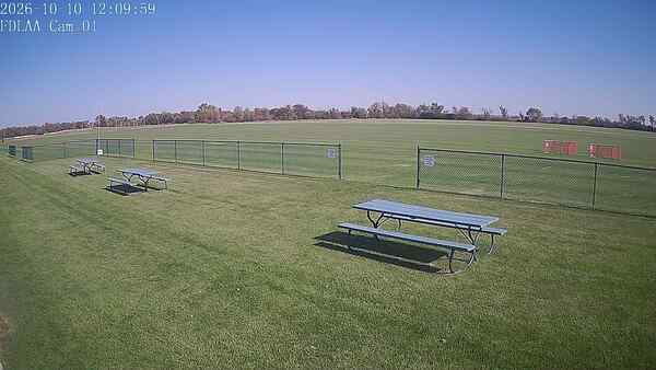North-East Camera