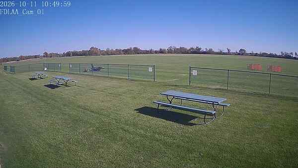 North-East Camera