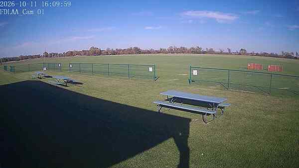 North-East Camera