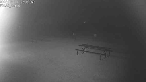 North-East Camera