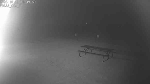 North-East Camera