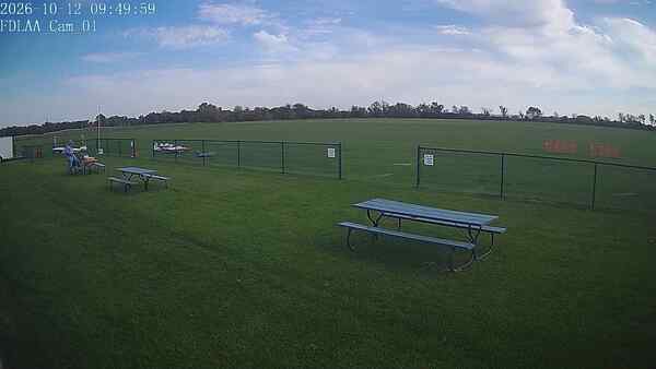 North-East Camera