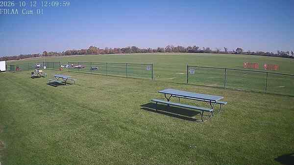 North-East Camera