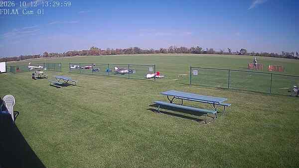 North-East Camera