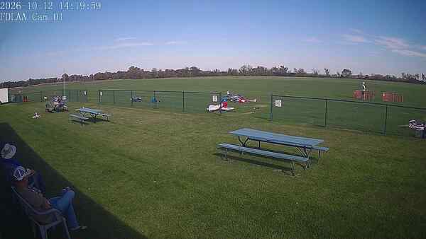 North-East Camera