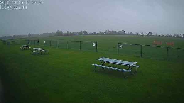 North-East Camera