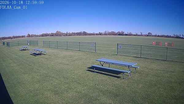 North-East Camera